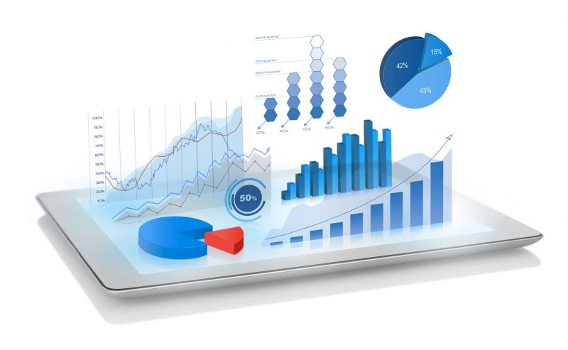 Inteligencia Empresarial o de Negocio