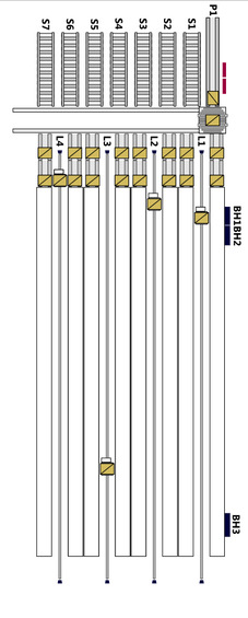 EHSot Example